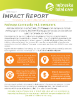 Impact Report 2022
