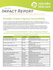 Impact Report 2024